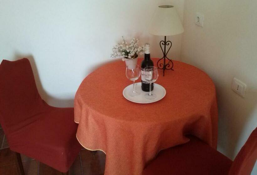 标准三人间, B&b Zio Ciccio