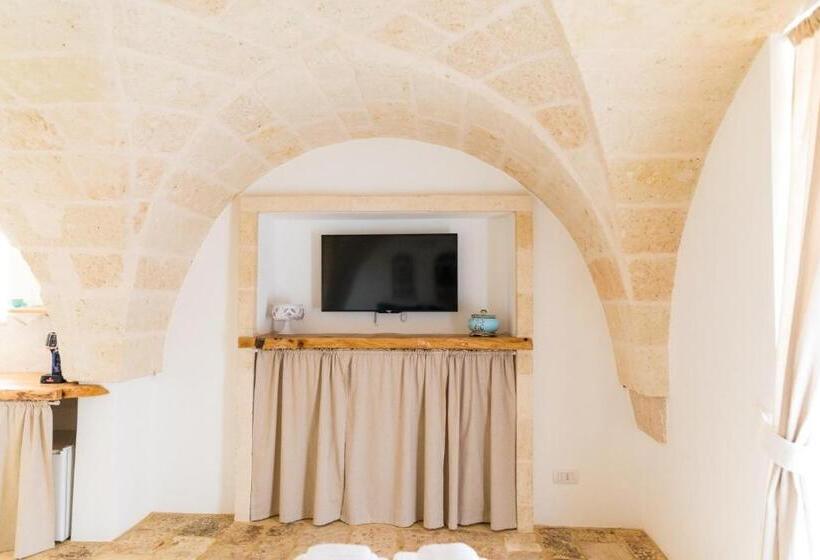 Номер Стандарт с Террасой, Villa Luis