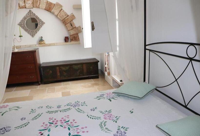 Номер Стандарт, Masseria Santu Lasi
