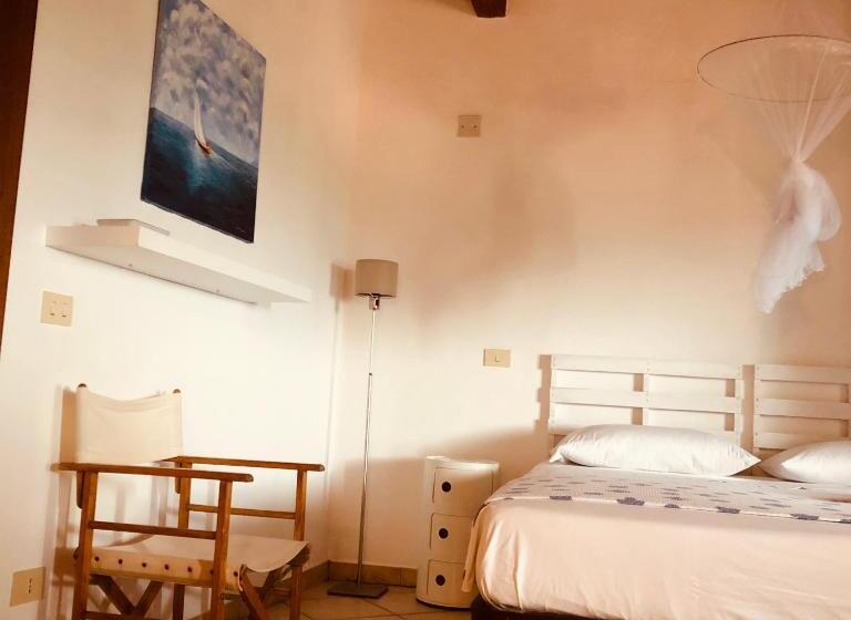 חדר סטנדרט נוף לים, Anitta Guesthouse