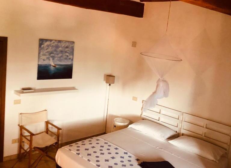 חדר סטנדרט נוף לים, Anitta Guesthouse