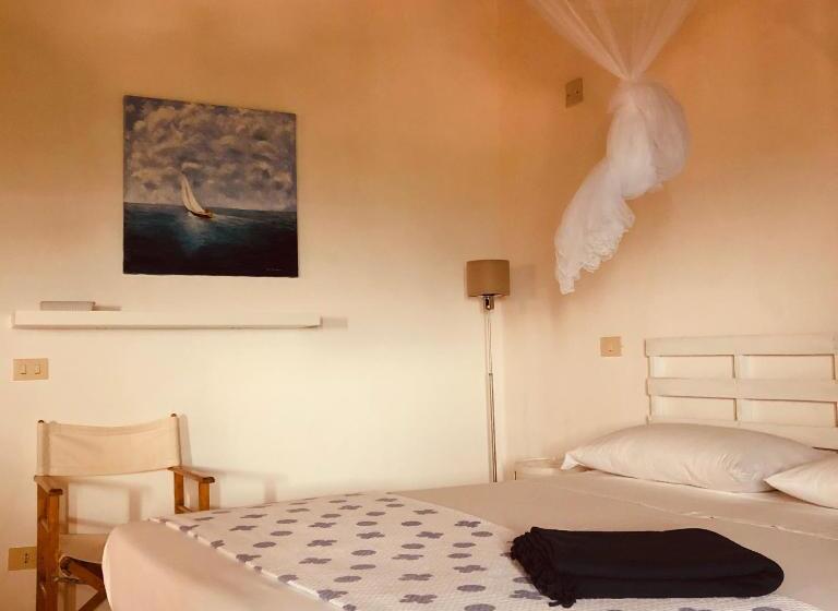 Номер Стандарт Вид на Море, Anitta Guesthouse