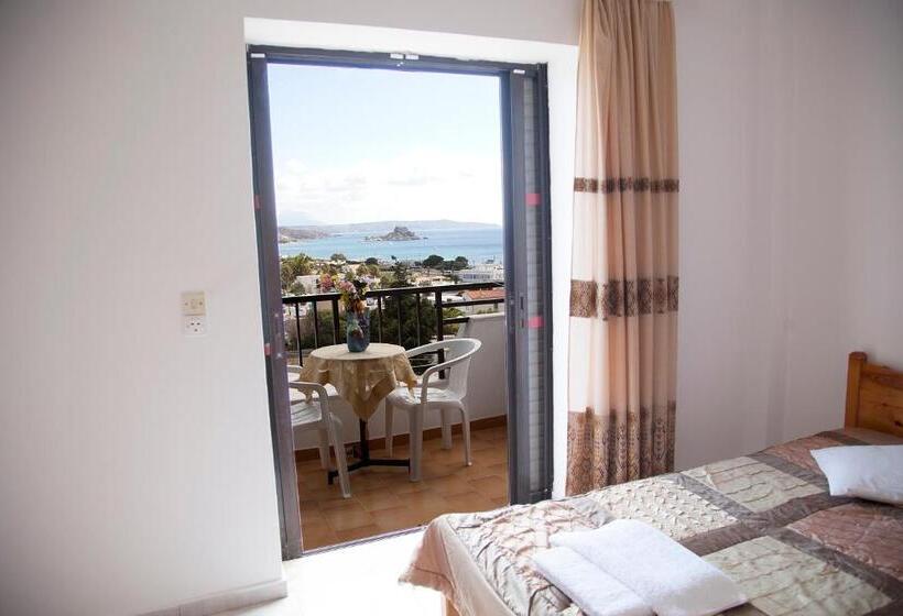 スタンダードルーム, Archodia Studios