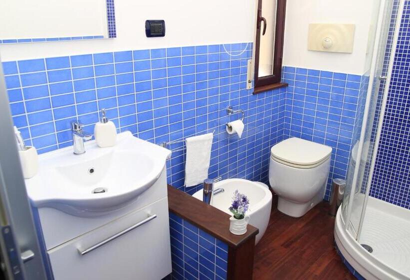 חדר דלוקס, Mythos Affittacamere