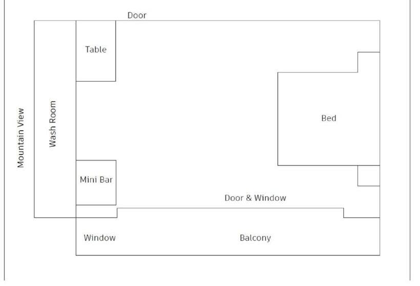 غرفة قياسية مطلة على الجبل, X Mirissa