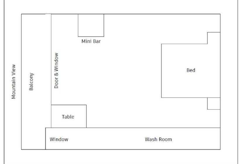 غرفة قياسية سرير كينج, X Mirissa