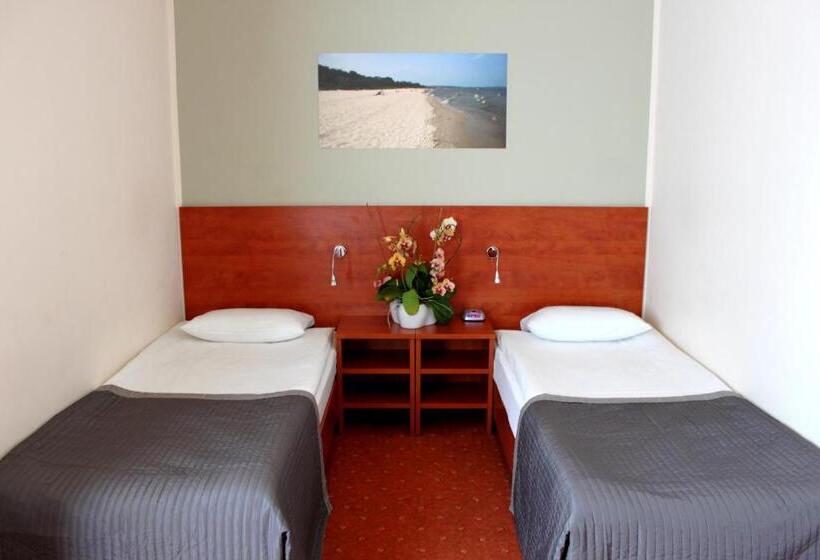 غرفة قياسية, Górski