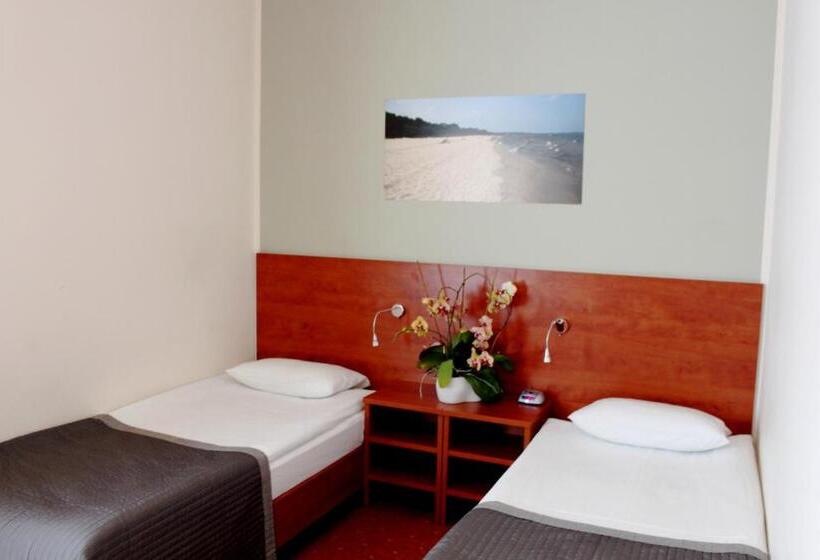 غرفة قياسية, Górski