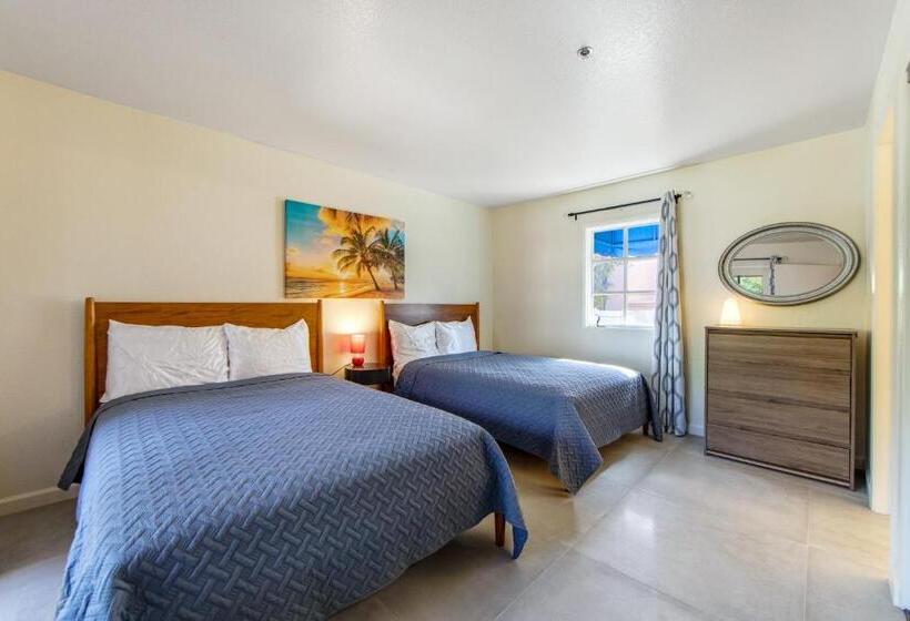 带2个卧室的公寓, Sunny Palm Springs Retreat Permit# 58428