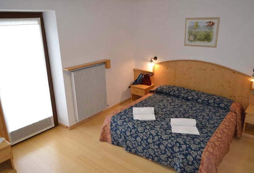 غرفة قياسية, Corona