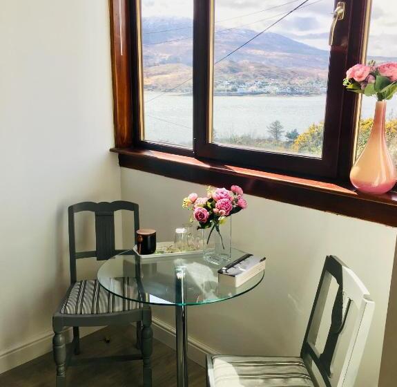 Семейный Номер, Skye View Skye Bridge House