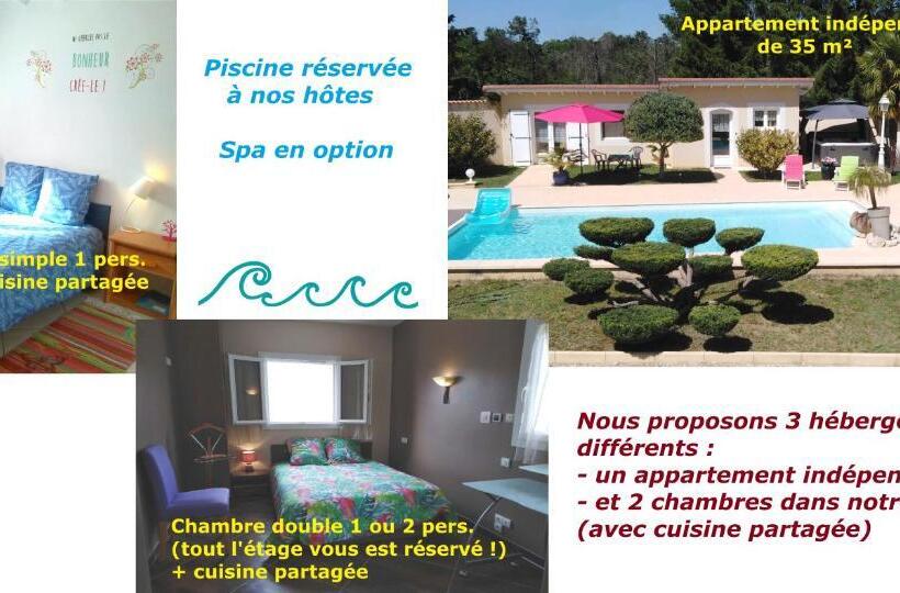 Апартаменты 1 Спальня Вид на Бассейн, Coeuraccords, Spa & Bien être Au Calme Naturiste Toute L Année