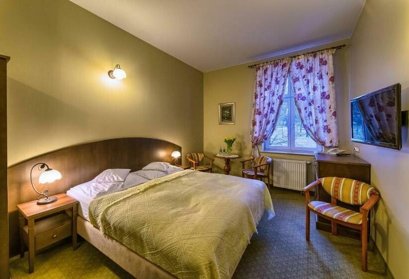 غرفة قياسية, Berliner