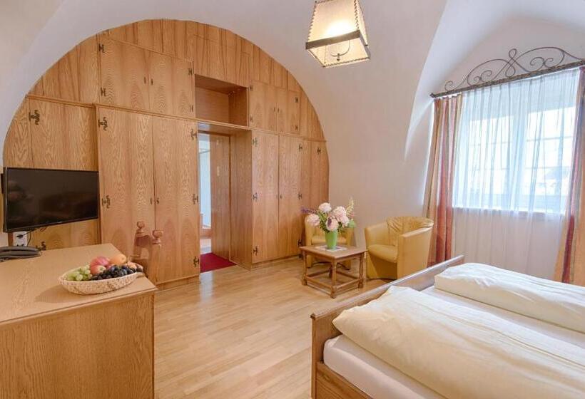 غرفة قياسية, Post