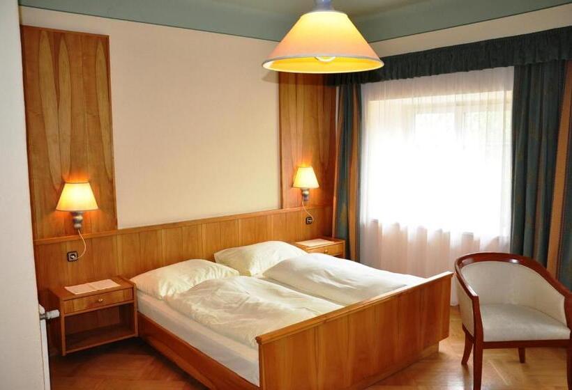 غرفة قياسية, Post