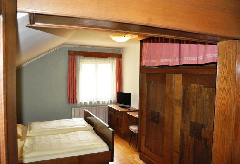 غرفة قياسية ثلاثية, Post