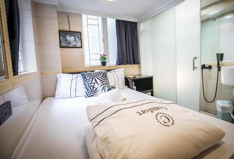 اتاق استاندارد, Tsim Sha Tsui