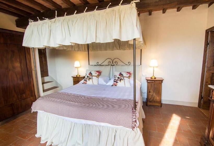 Camera Standard, Borgo Solamore