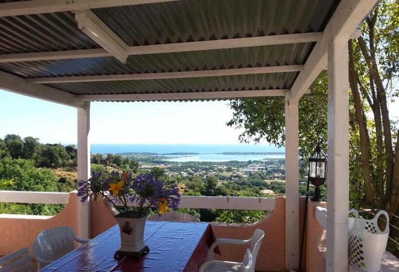 Номер Стандарт Вид на Море с Балконом, Chambres D Hôtes Villa Bella Fiora