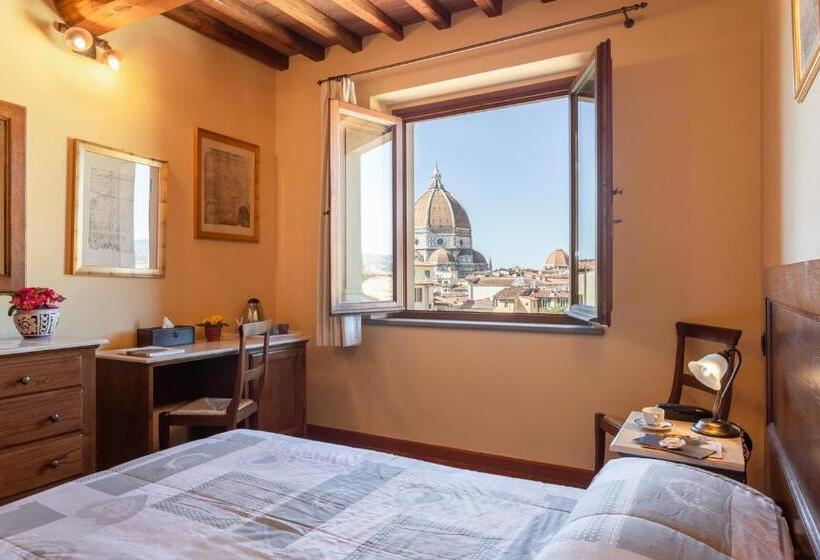 اتاق استاندارد با چشم‌انداز شهر, Palazzo Graziani