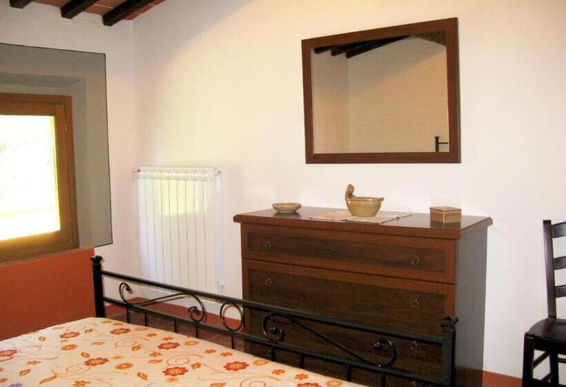 带2个卧室的公寓, Agriturismo Martignana Alta