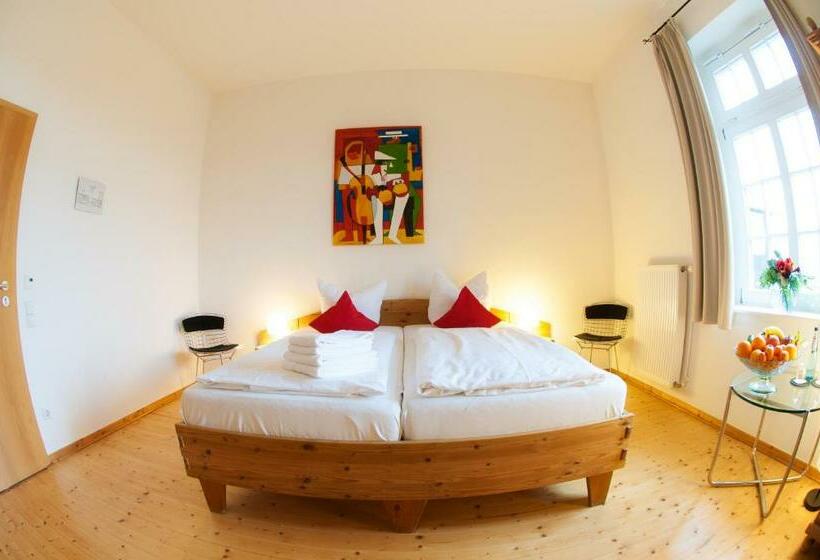 غرفة قياسية, Fokus