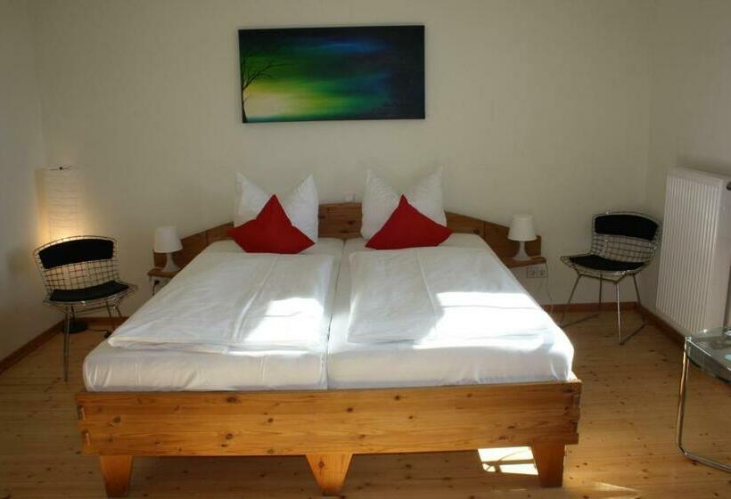 غرفة قياسية, Fokus