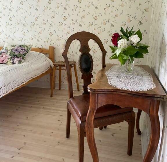 غرفة قياسية حمام مشترك, Himmelskällan