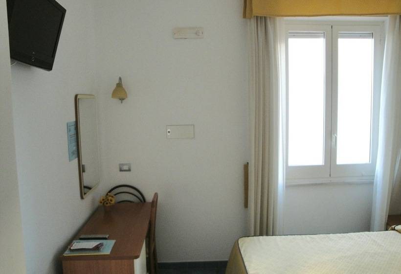 经济房, Meublè Casa Mannini Rooms