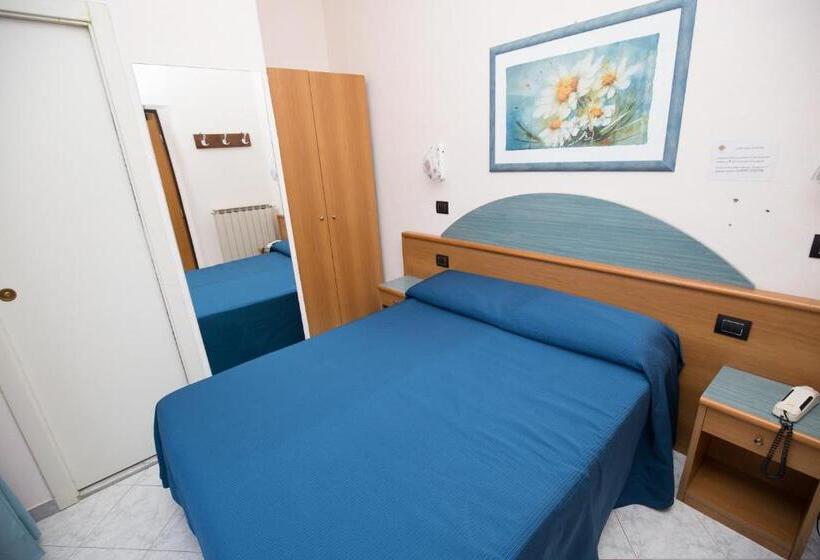 エコノミールーム, Roma