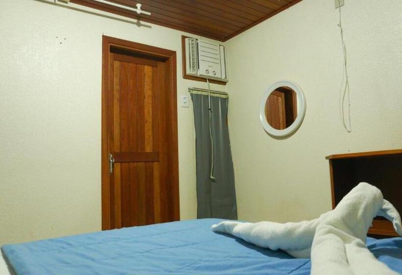 Quarto Economy, Hanna San Diego Apart