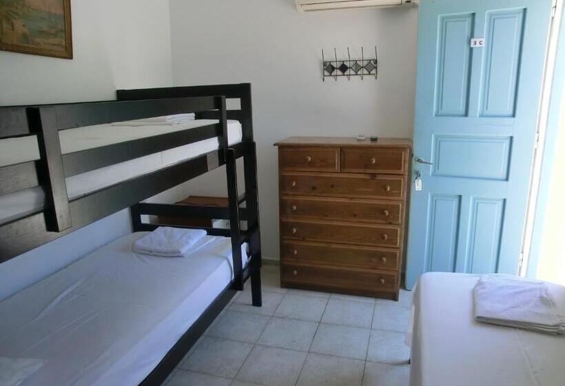 Трехместный Номер Базовый, Santorini Camping & Hostel