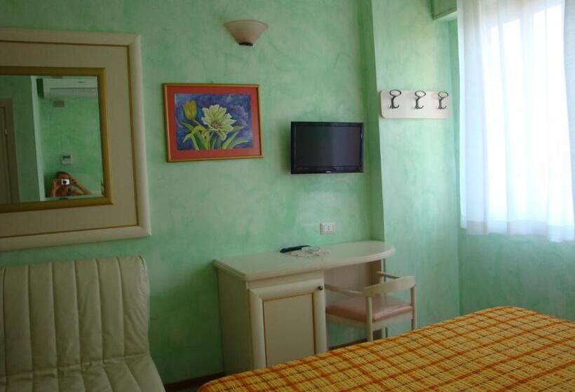 غرفة قياسية ثلاثية, Prestigio