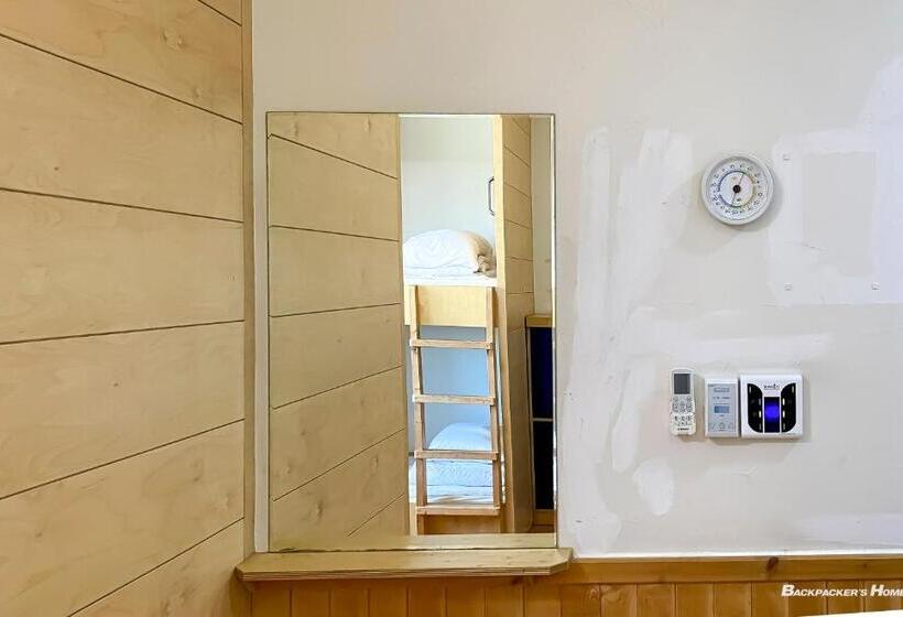 Кровать в Общей Комнате, Backpacker's Home