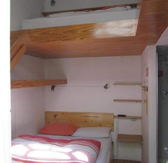 经济型三人房间, Onkel Inn 1886   Hostel