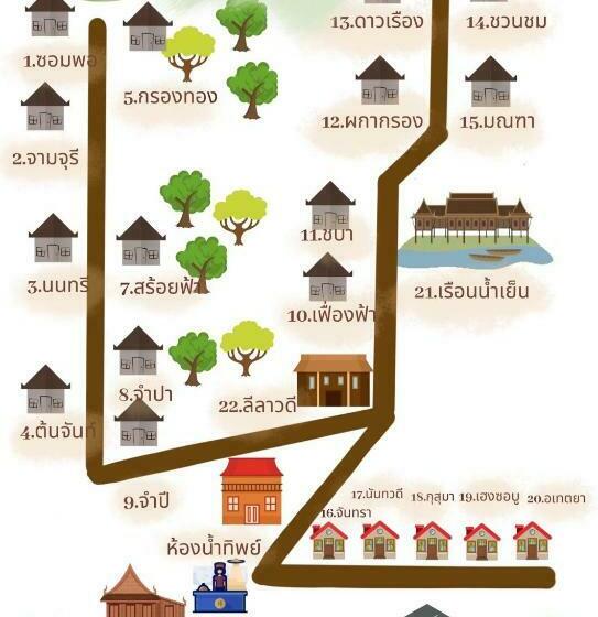 Номер Стандарт Совместная Ванная, Ruennamyen Resort Amphawa