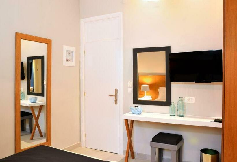 غرفة قياسية, Elia Dorotheou