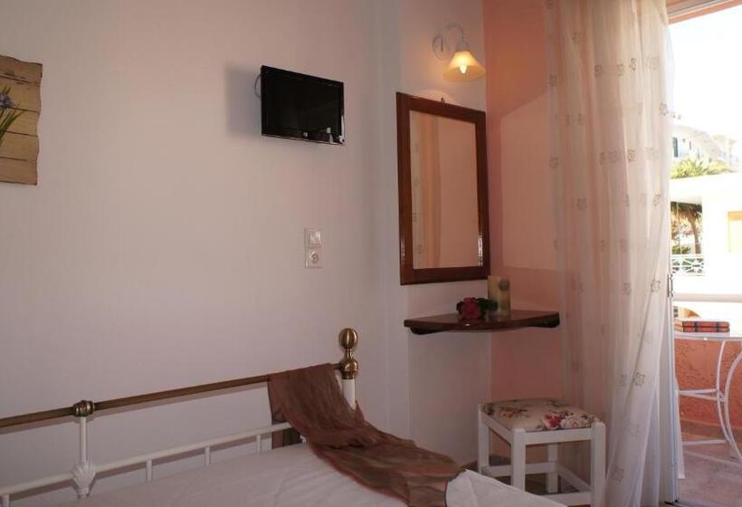 غرفة قياسية ذات إطلالة, Idi