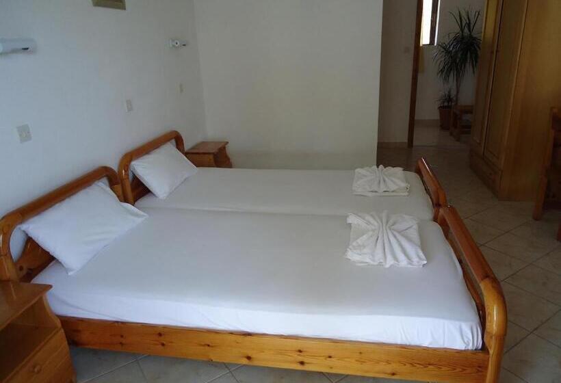 חדר סטנדרט, Panorama