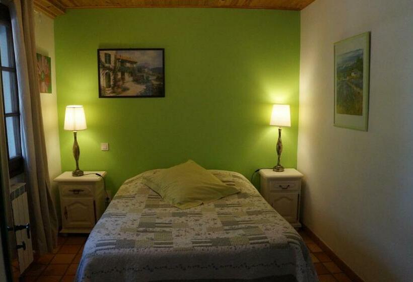 غرفة قياسية, Lo Rastelié