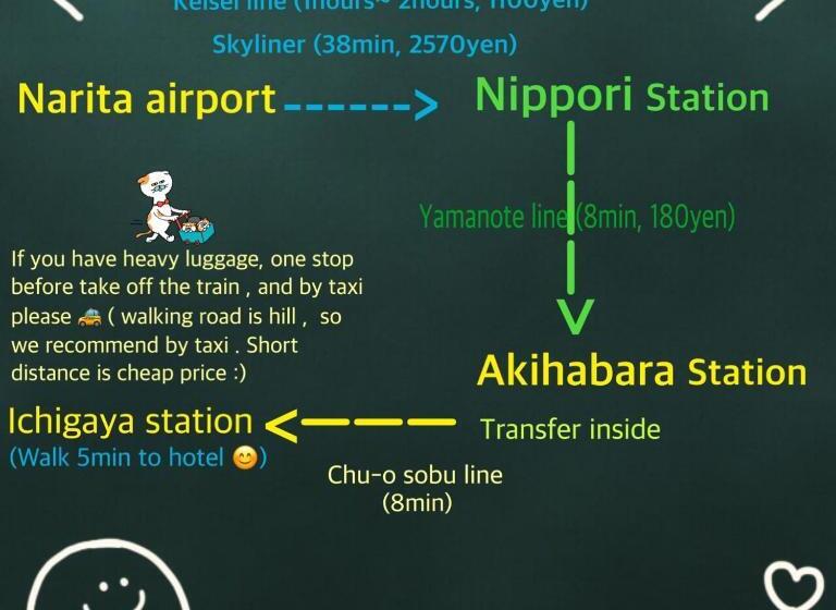 Habitació Estàndard, Yuni Star Club