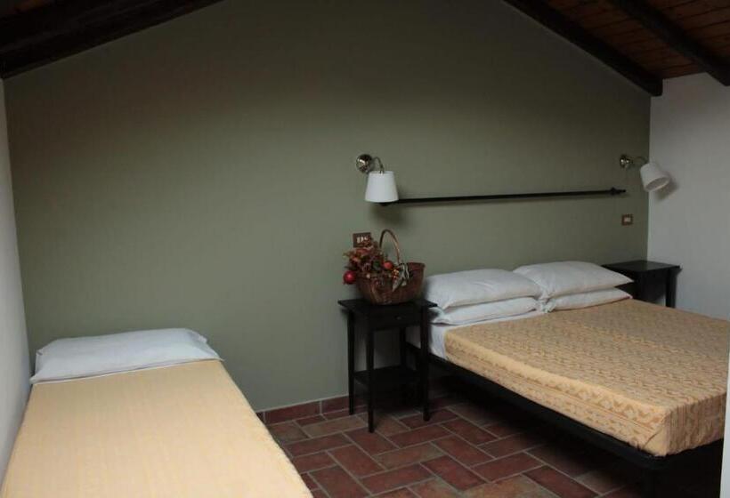 غرفة قياسية, Da Laura