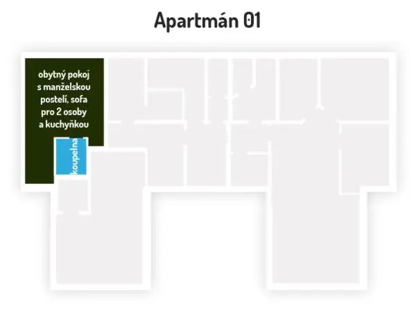デラックスルーム, Apartmány Velké Karlovice