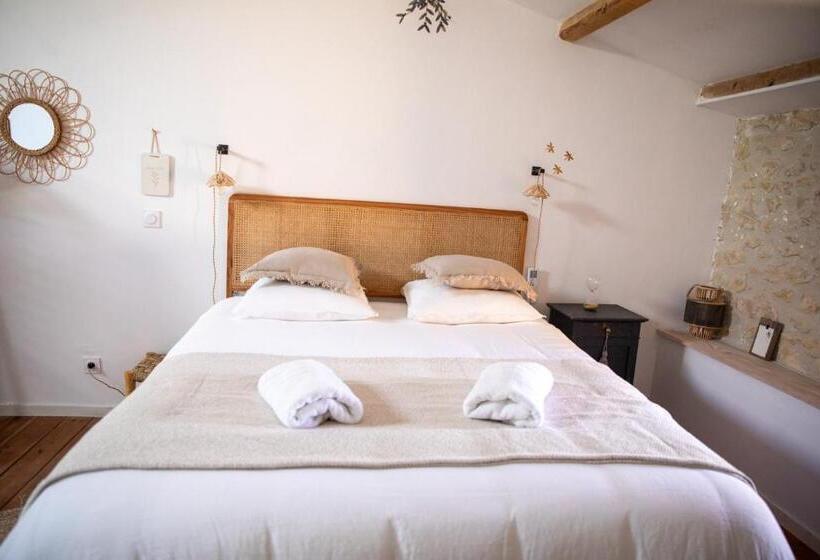 Номер Стандарт Вид на Бассейн, Bessire Chambres & Table D Hôtes