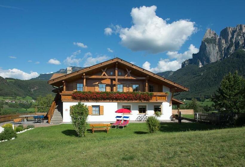 Апартаменты 1 Спальня, Dosserhof