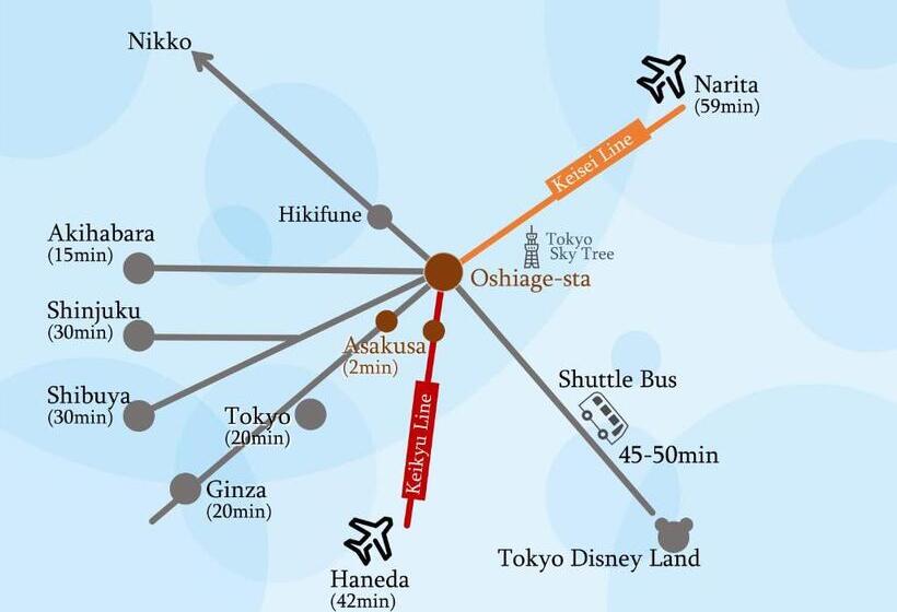 آپارتمان 1 خوابه, Skytree駅から徒歩2分  Stay Suu Asakusa  & Cafe Bar