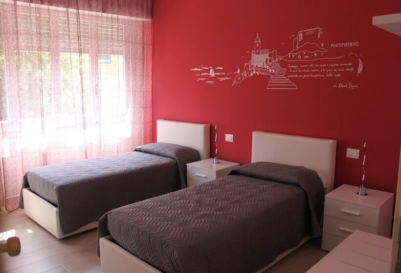 اتاق استاندارد, Affittacamere La Perla