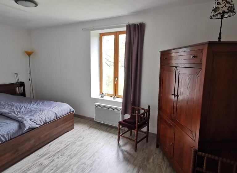 Номер Deluxe, Auberge Du Précontent