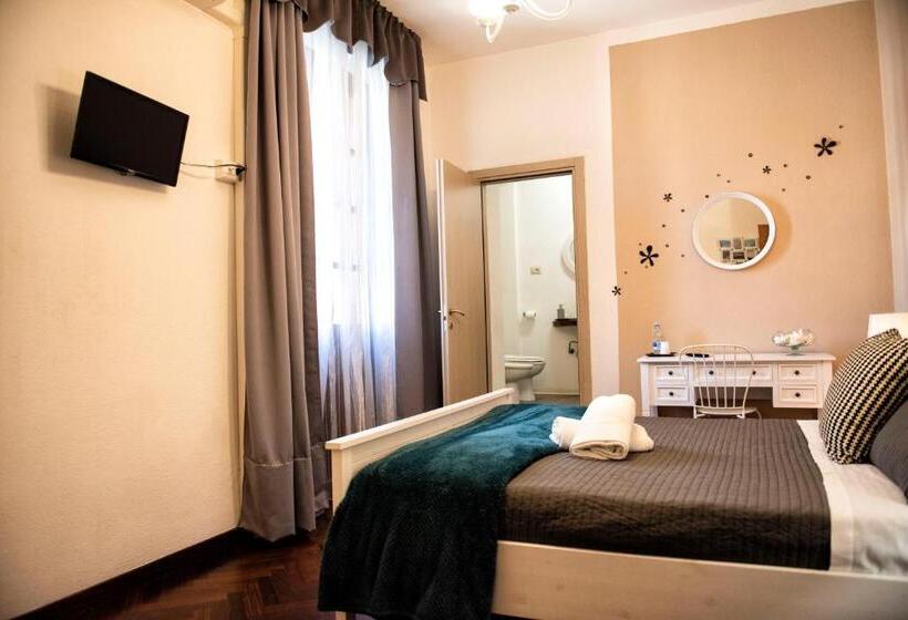 اتاق استاندارد, Corso 151