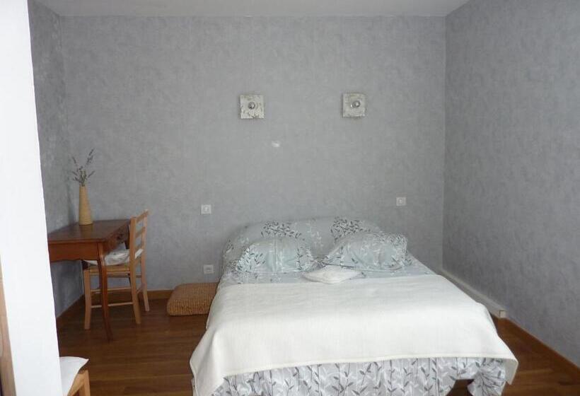 스탠다드 룸, Chambres D'hôtes : La Isla Bonita